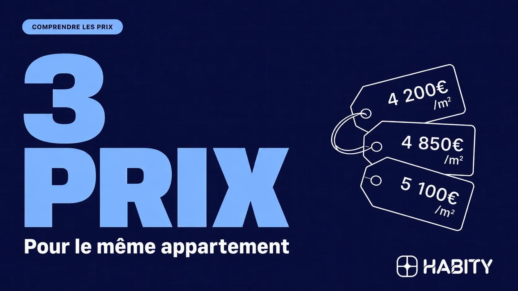 difference-prix-immobilier-explique