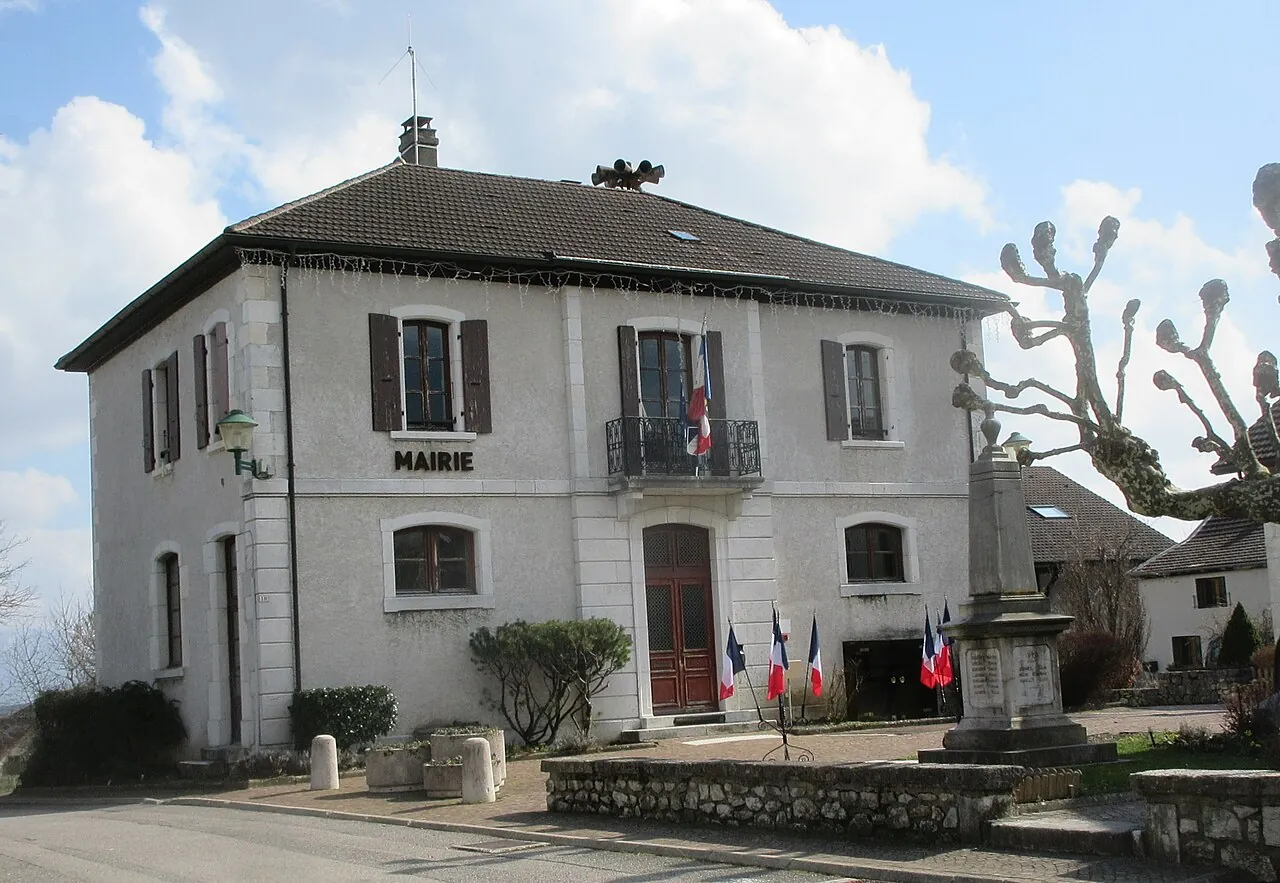 Vue de Sergy