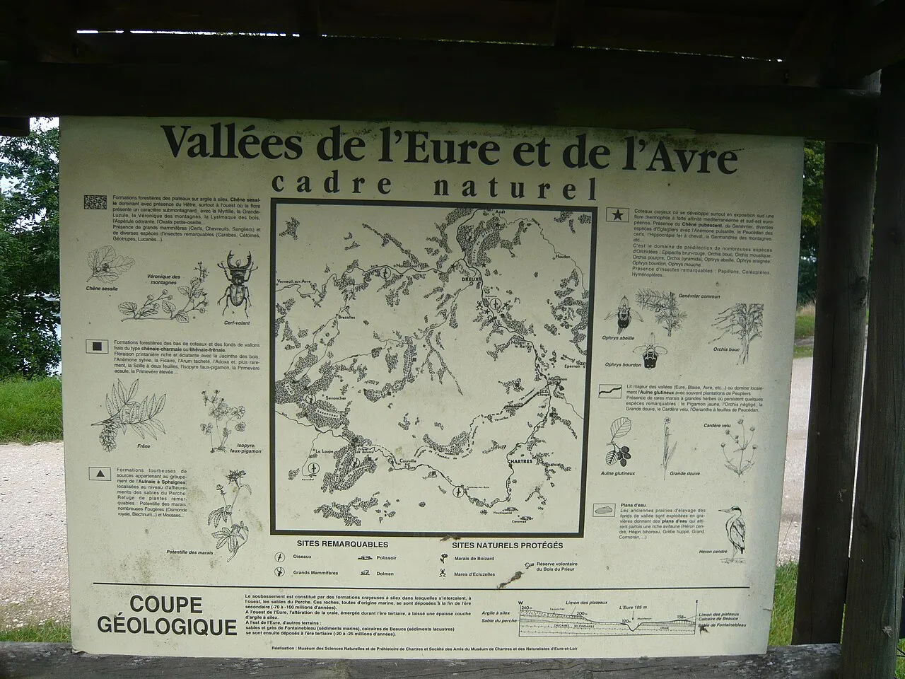 Vue de Saint-Georges-sur-Eure