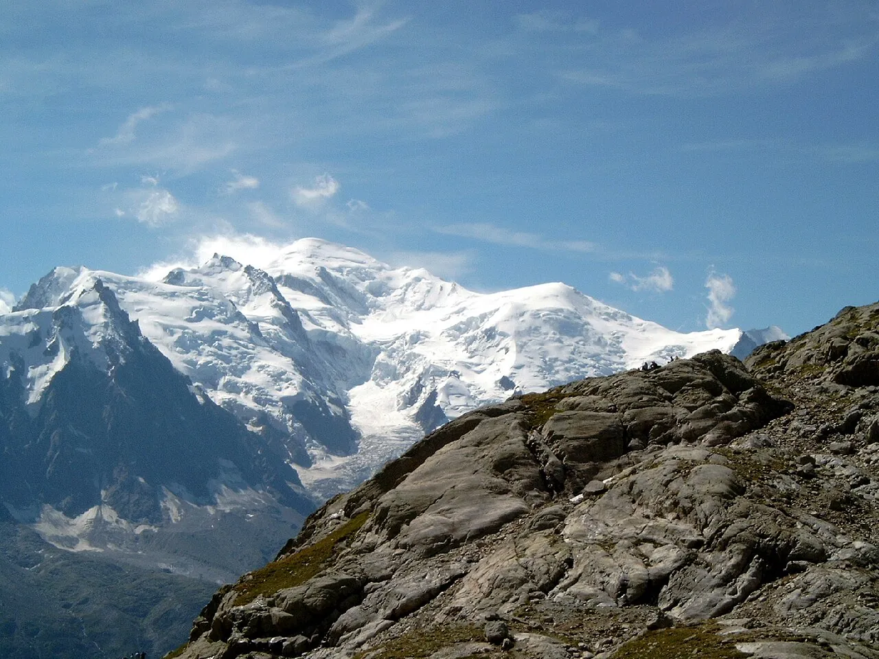 Vue de Mont